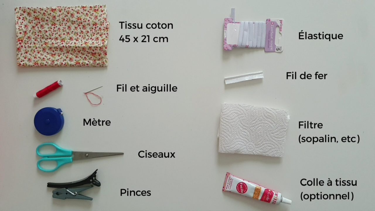 COmment fabriquer un masque en tissu 3 plis facilement sans machine à coudre : matériel nécessaire